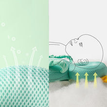 Carregar imagem no visualizador da galeria, Almofada Protetora de Cabeça para Bebês
